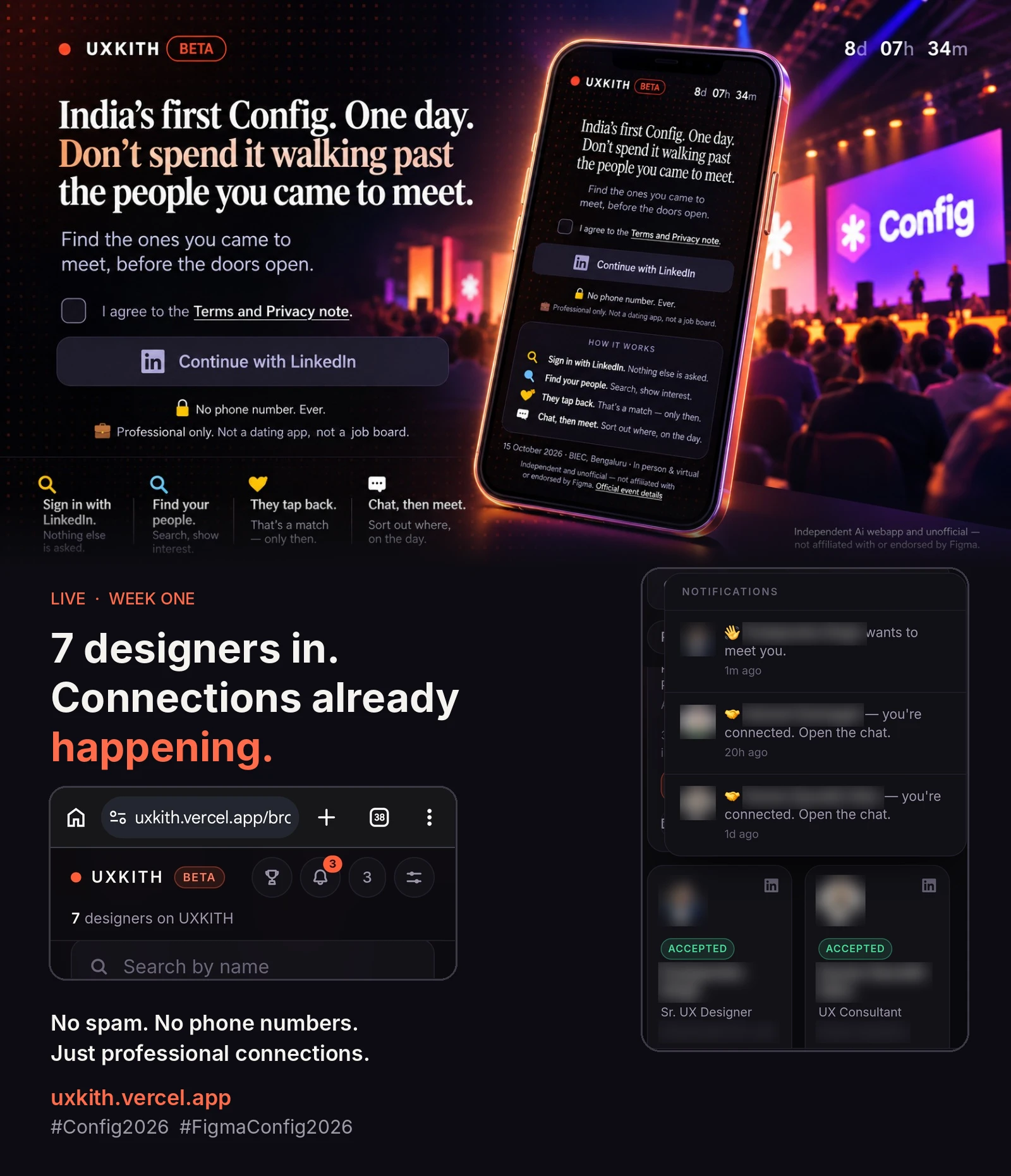 UXKITH landing screen on a phone, with week-one numbers and match notifications